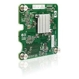 HPE Sourcing NC382m Gigabit Network Card