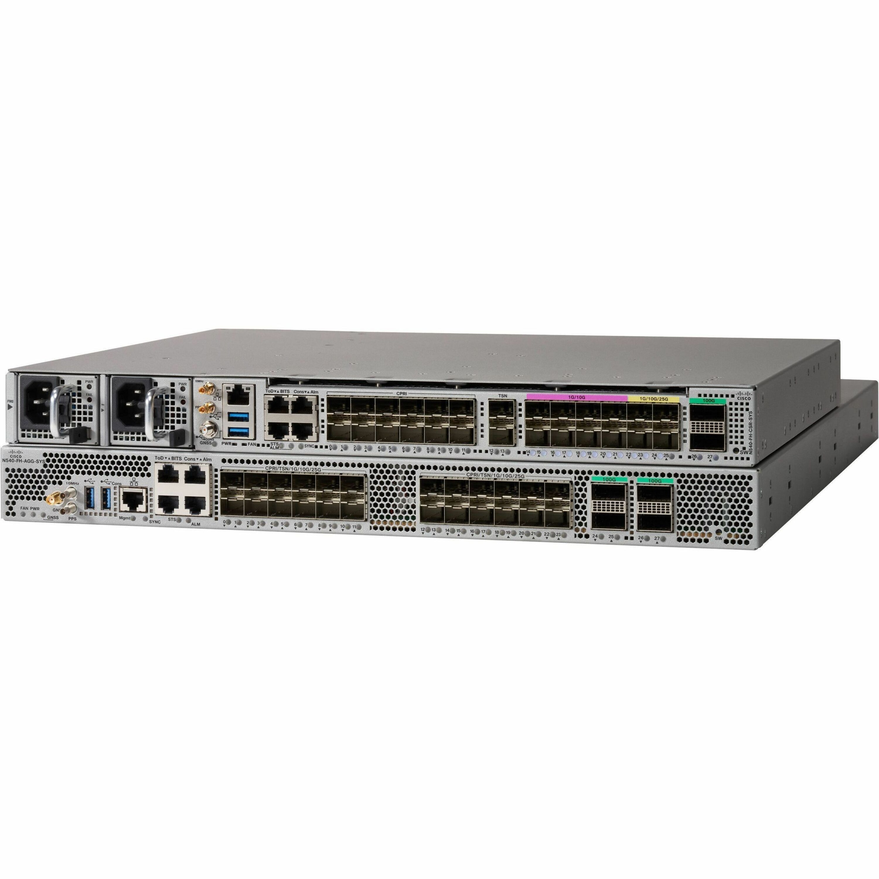 Cisco Router