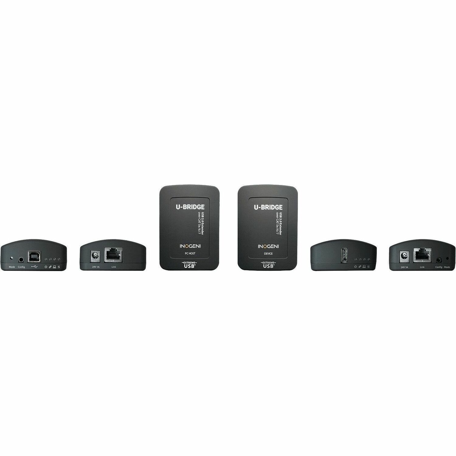 INOGENI Video Extender Transmitter/Receiver